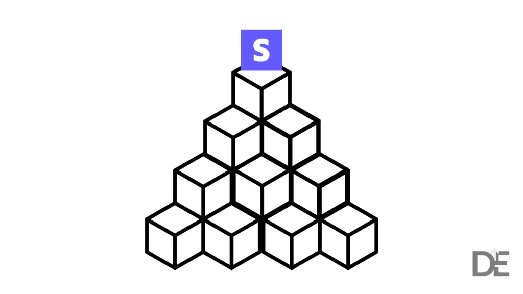 Pirámide de bloques que es un ejemplo de la propuesta de valor de Stripe como una infraestructura de pagos sólida.