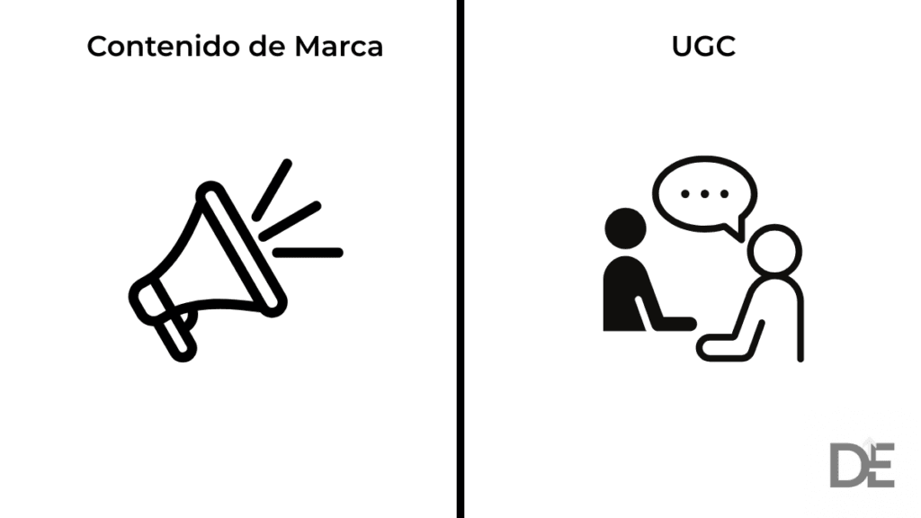 Infografía comparando el Contenido de Marca con el UGC, mostrando cómo el UGC genera más confianza y autenticidad