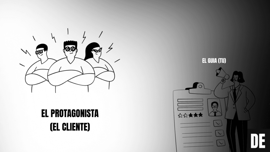 Esquema del Modelo StoryBrand mostrando la diferencia entre el cliente como héroe y la marca como guía.